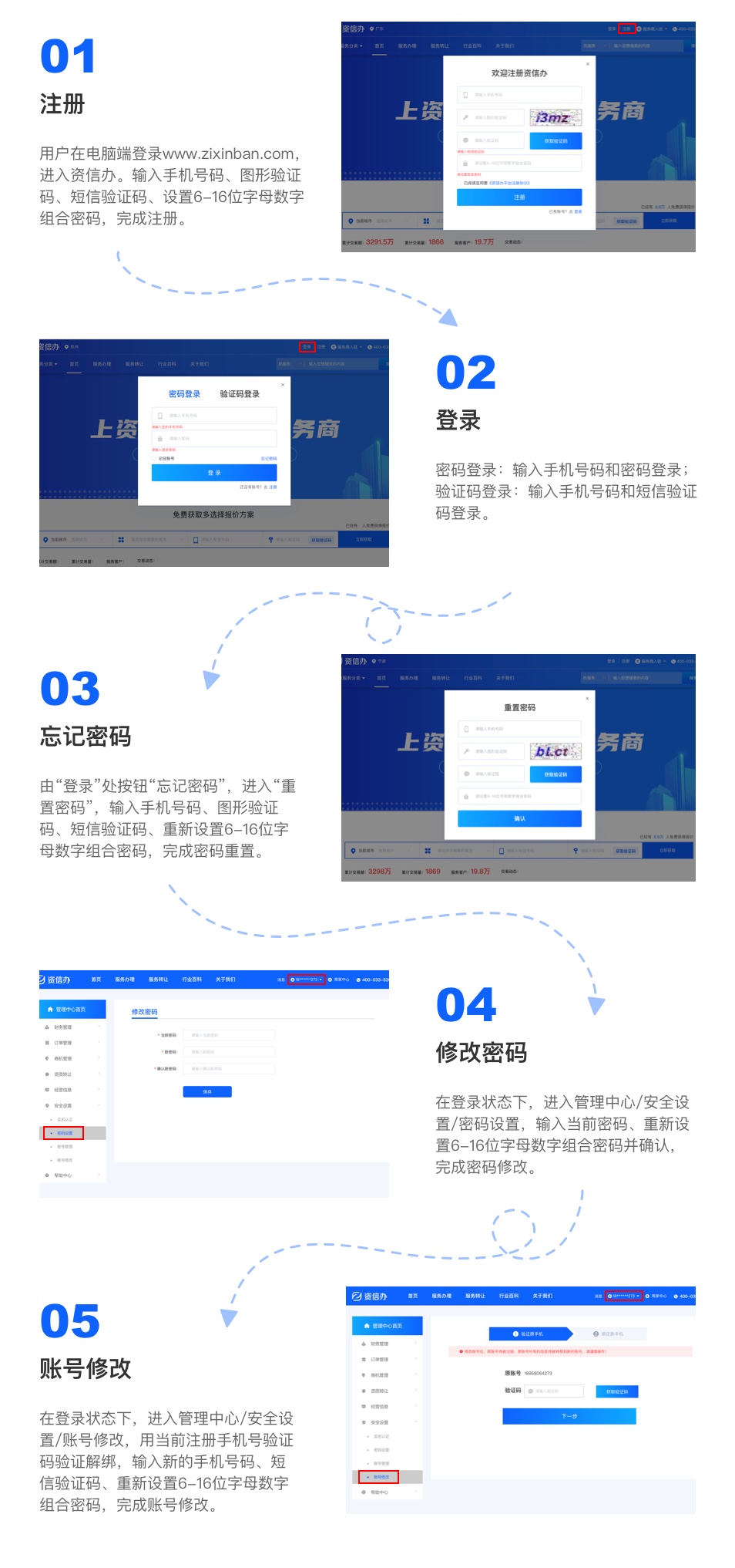 账户与密码